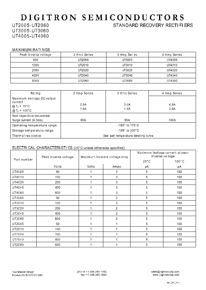 UT3060_7571046.PDF Datasheet