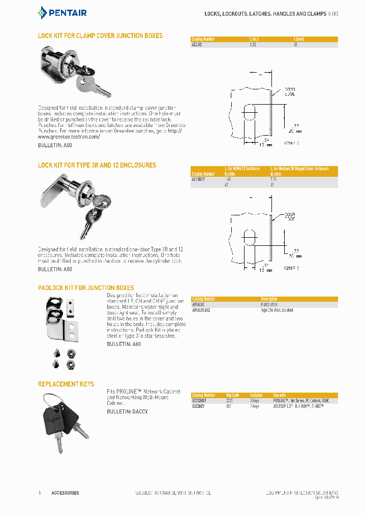 AL32_7572425.PDF Datasheet