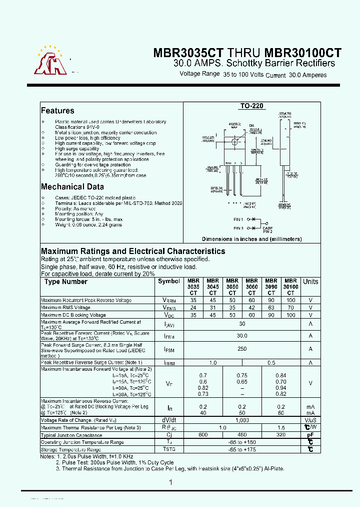 MBR3050CT_7572802.PDF Datasheet