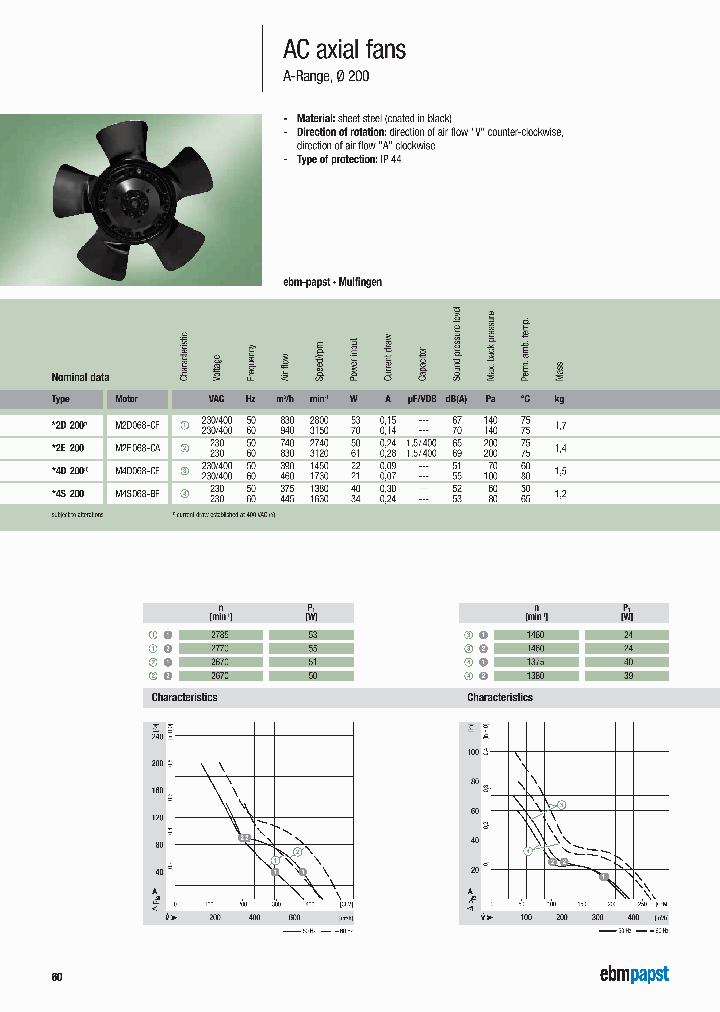 S2E250-BE65-02_7572878.PDF Datasheet