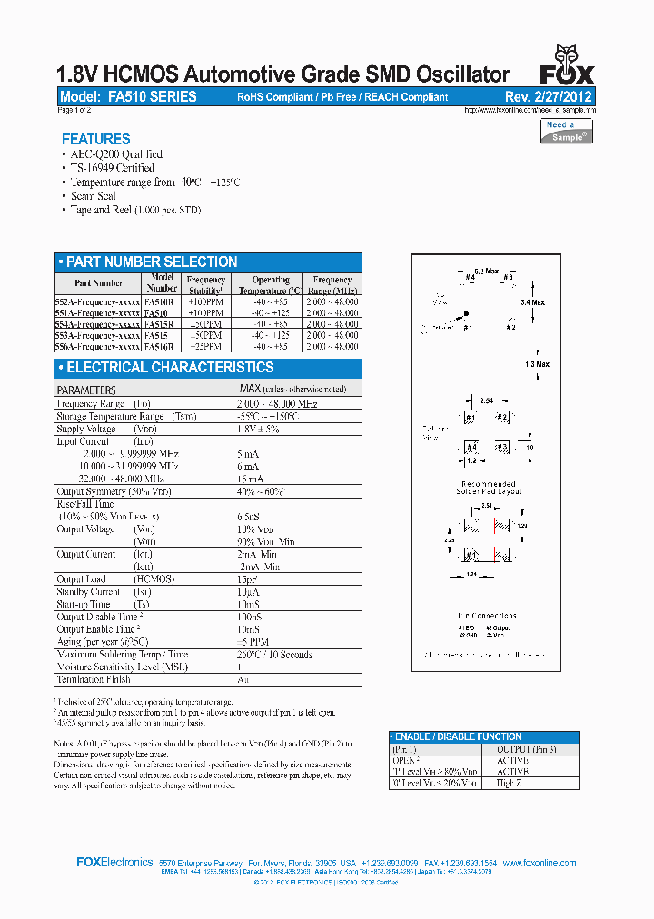 FA510_7575009.PDF Datasheet