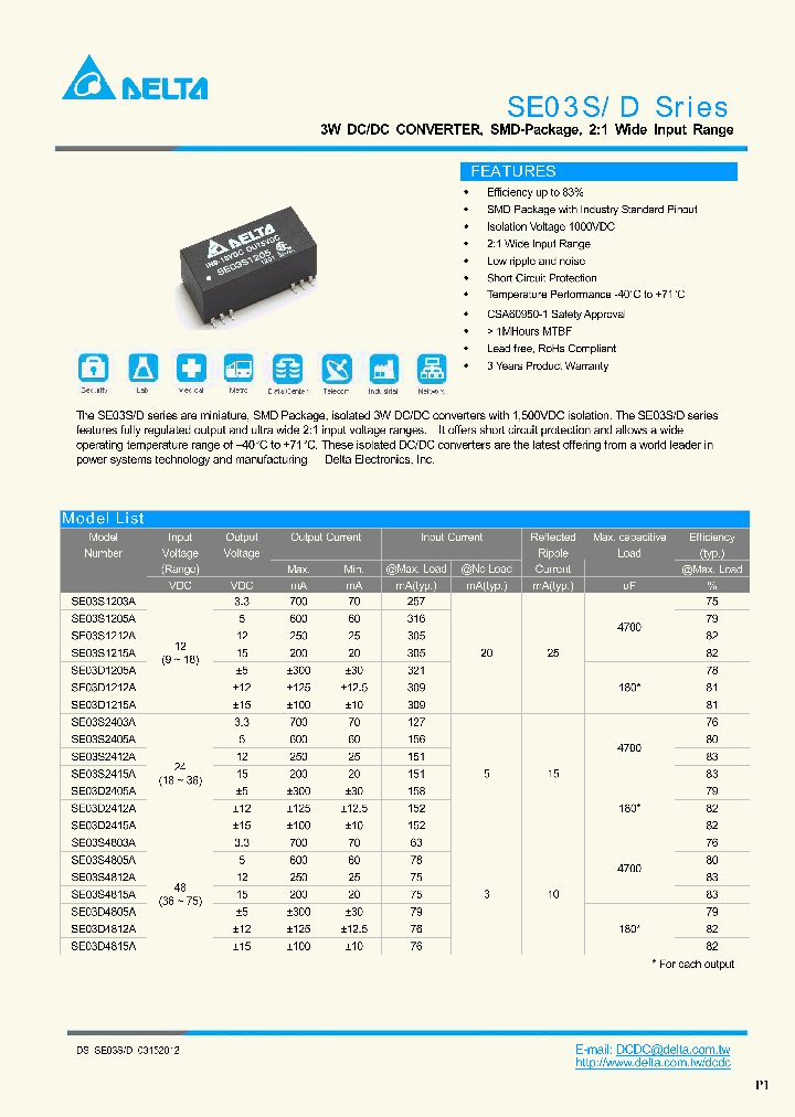DA01D0303A_7577261.PDF Datasheet