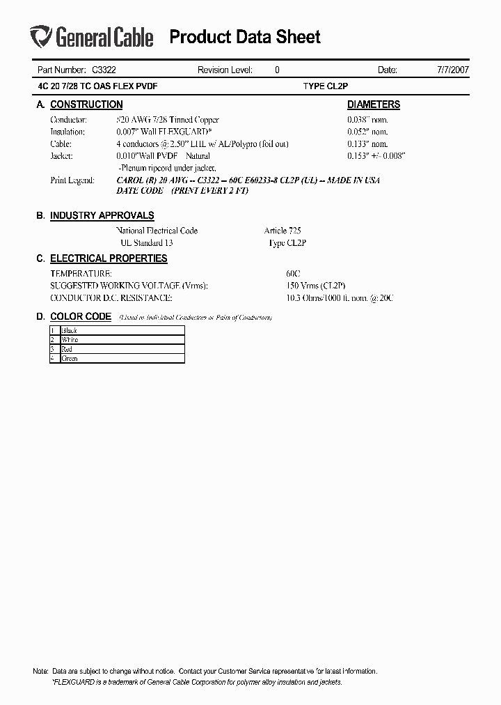 C3322_7577618.PDF Datasheet