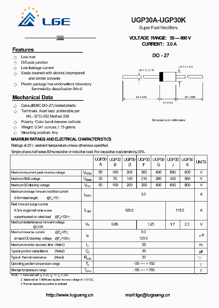 UGP30A_7580783.PDF Datasheet