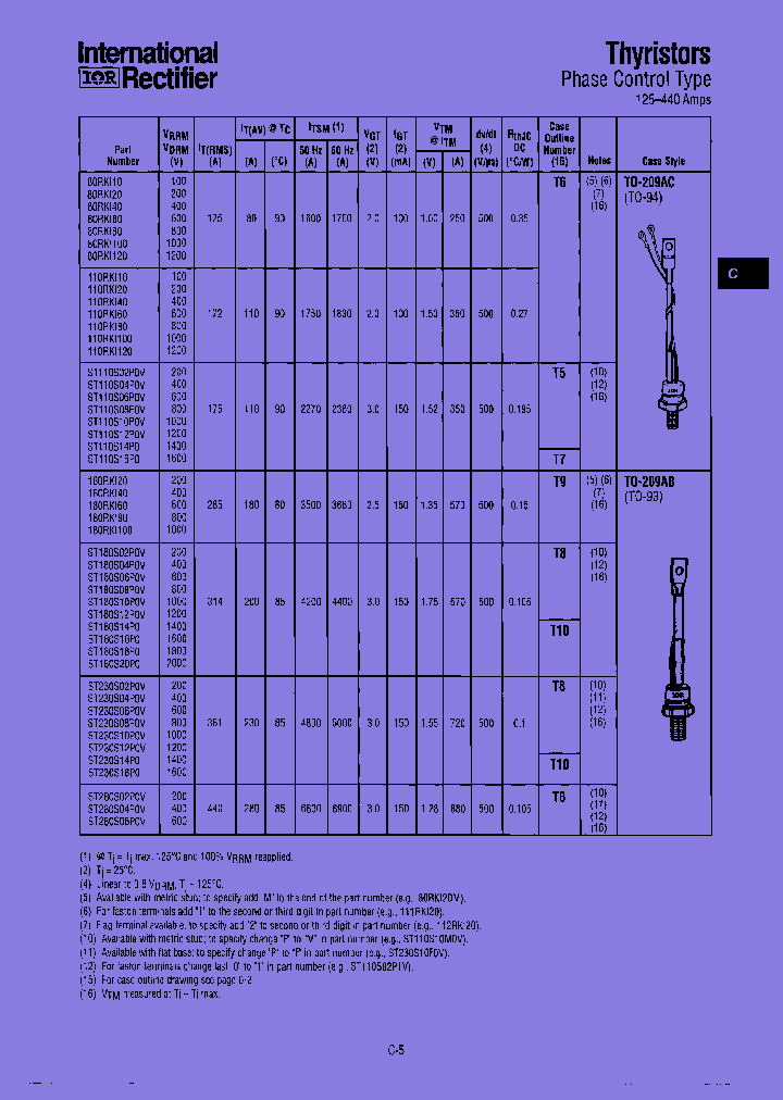 I20_7581592.PDF Datasheet