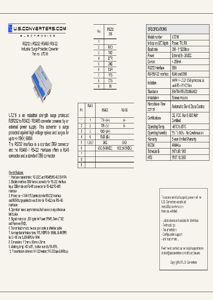 RS422_7583915.PDF Datasheet