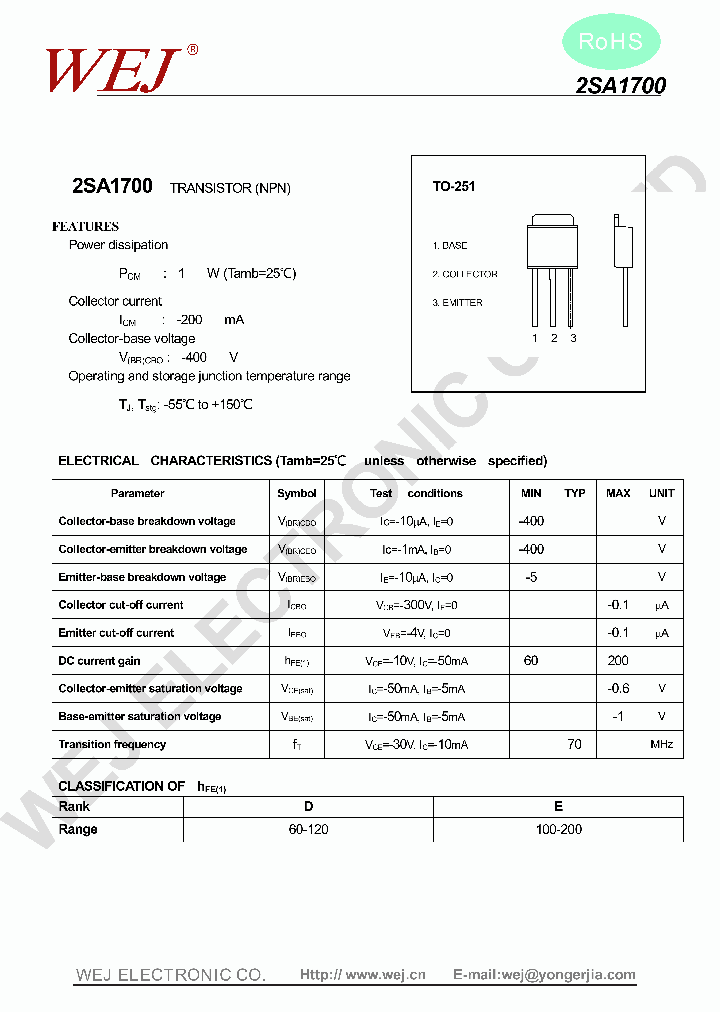 2SA1700_7584444.PDF Datasheet