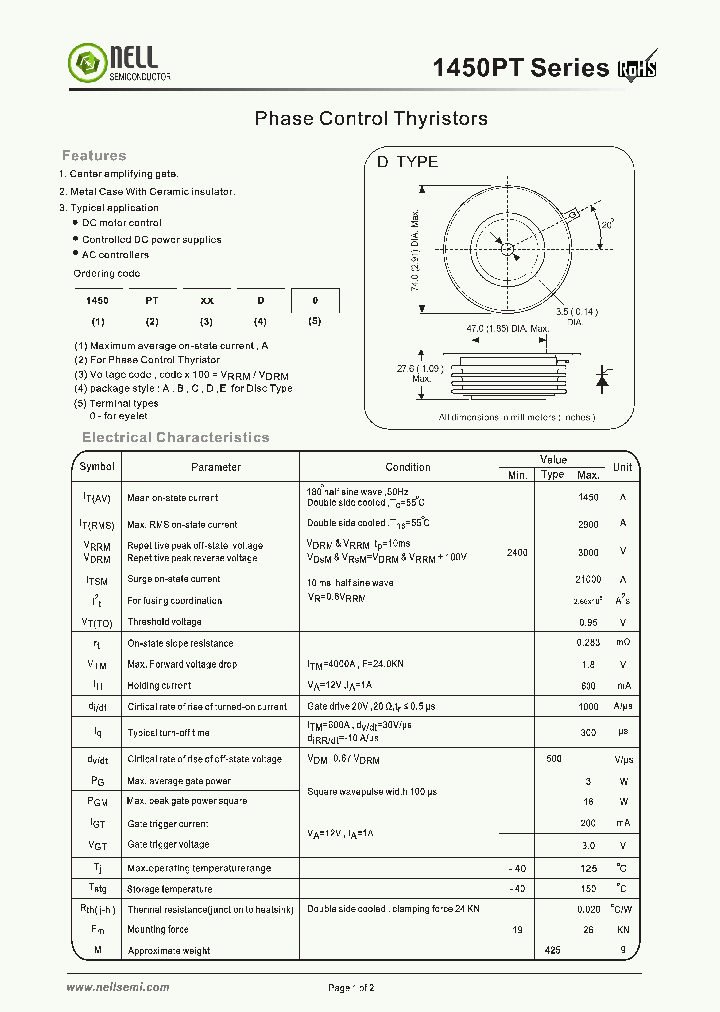 1450PTDO_7586962.PDF Datasheet