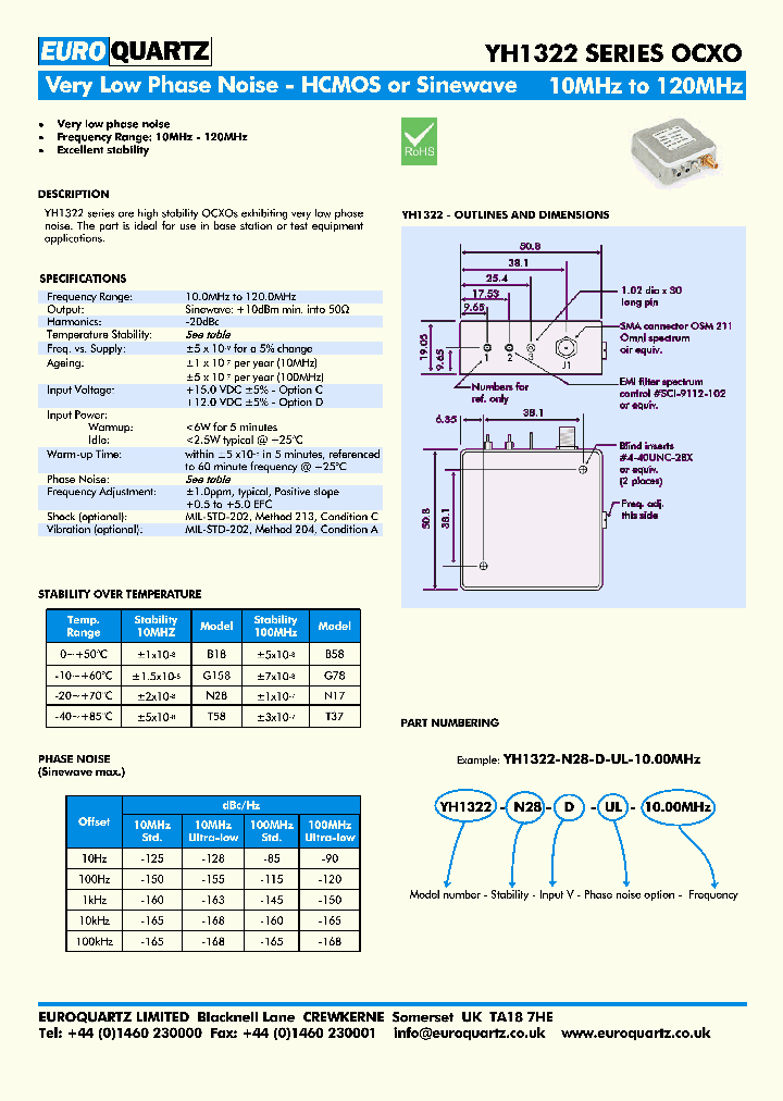 YH1322_7588462.PDF Datasheet