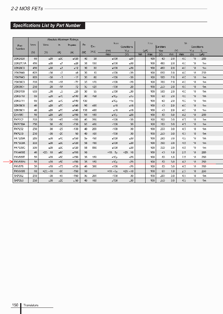 FKV550N_7589331.PDF Datasheet
