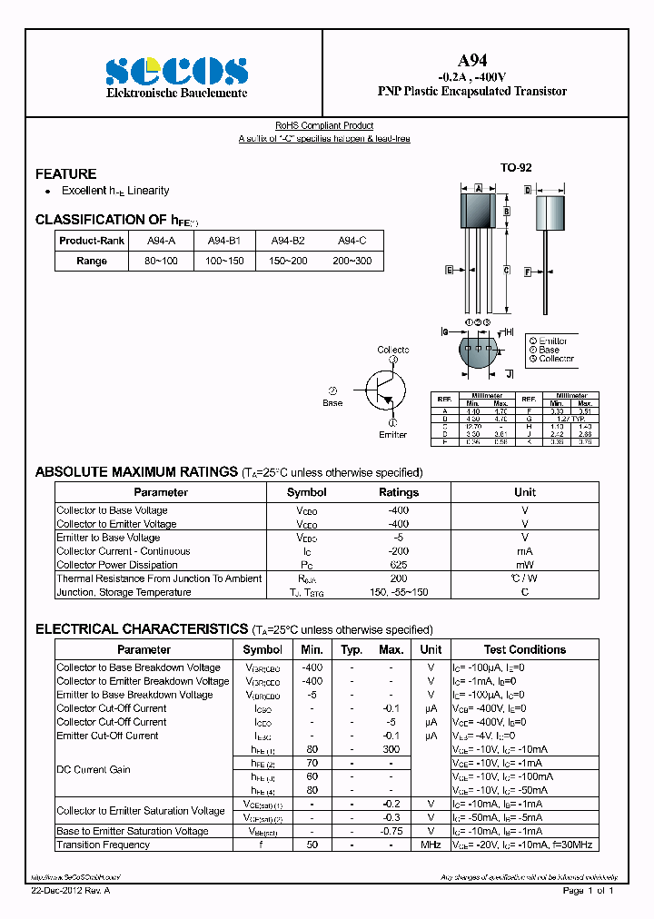 A94-B1_7589383.PDF Datasheet
