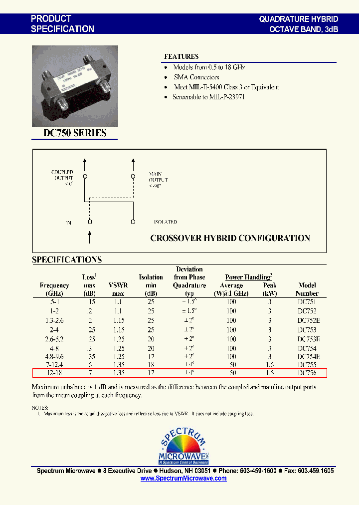 DC751_7590388.PDF Datasheet