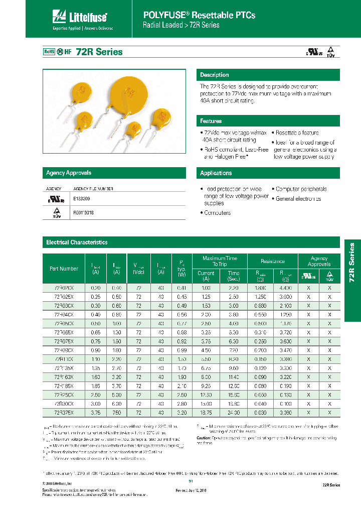 72R300XMR_7591810.PDF Datasheet