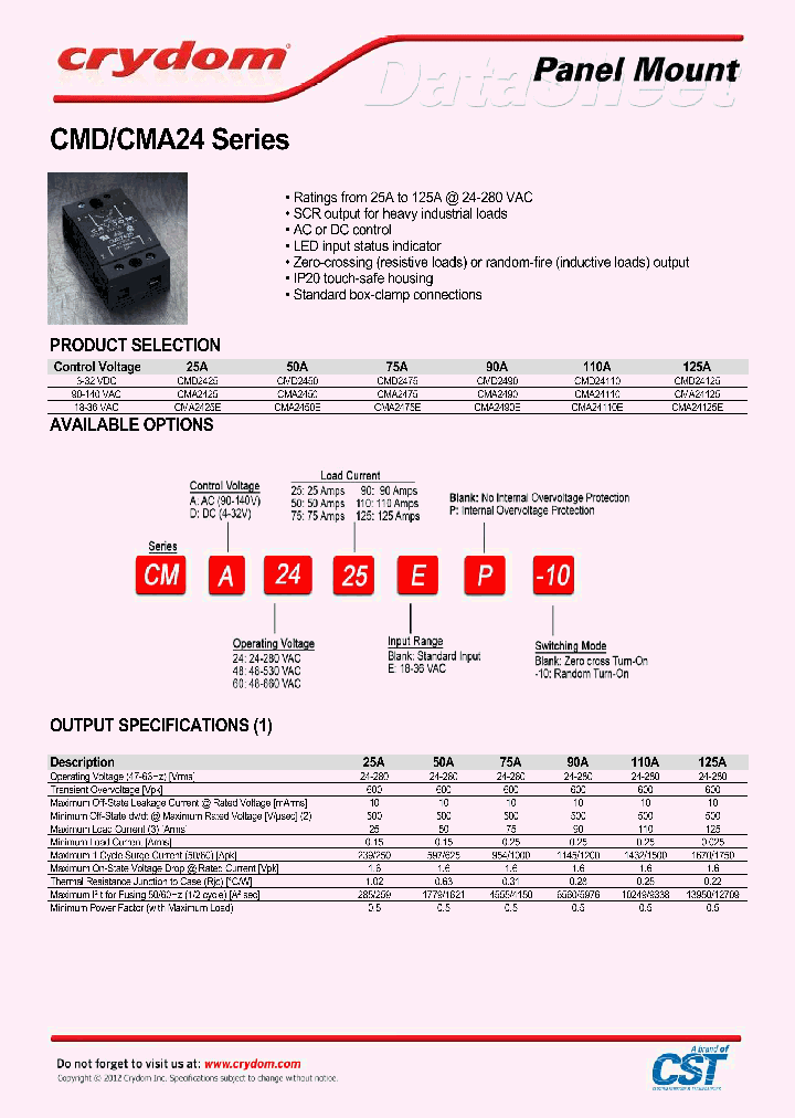 CMD24125_7591966.PDF Datasheet