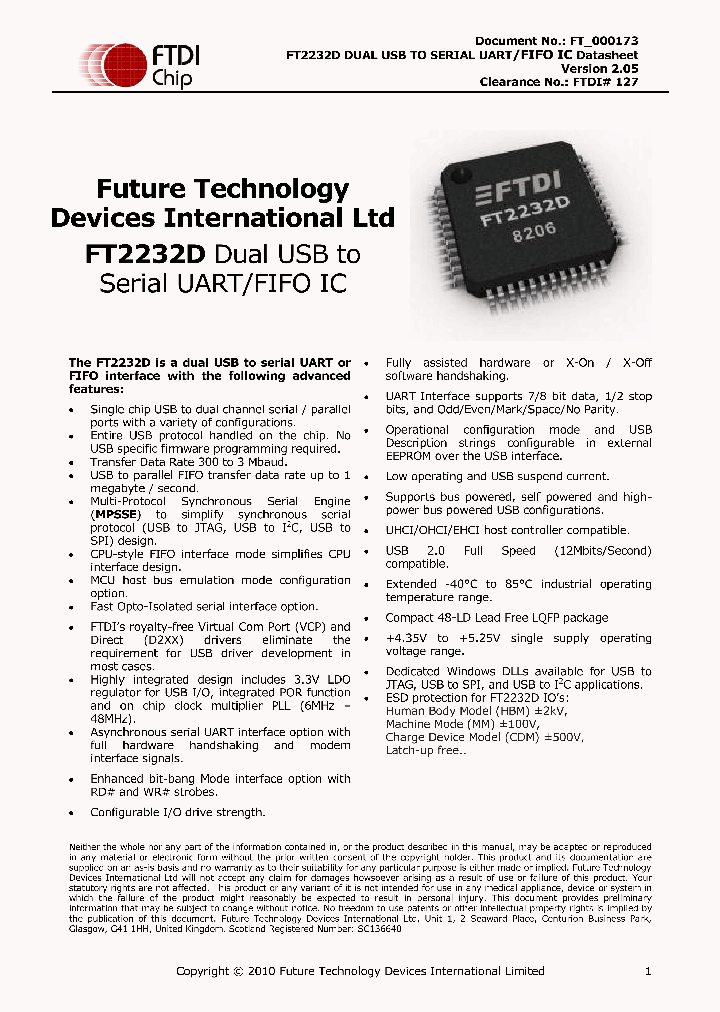 FT2232D_7592676.PDF Datasheet