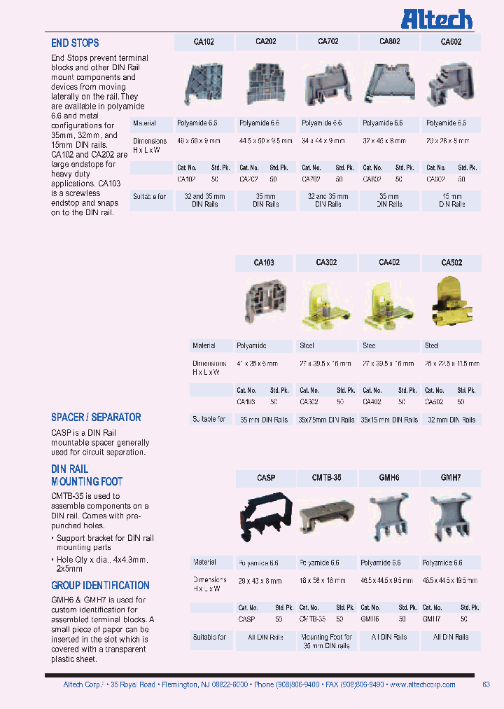 CA702_7594318.PDF Datasheet