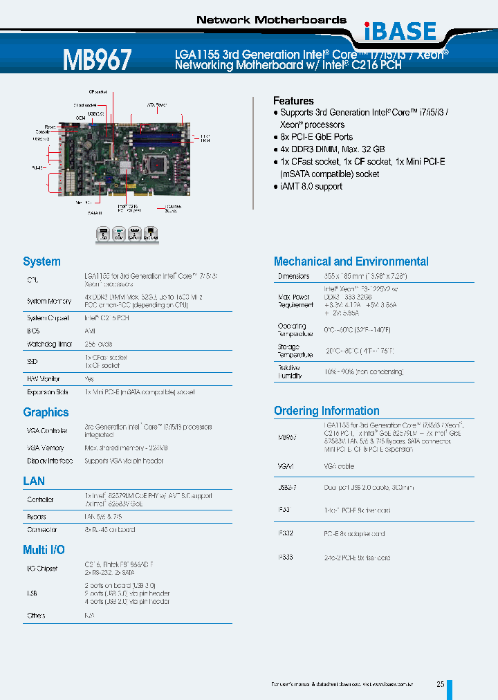USB2-7_7594213.PDF Datasheet