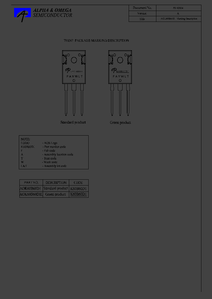 AOK60B60D1L_7594592.PDF Datasheet