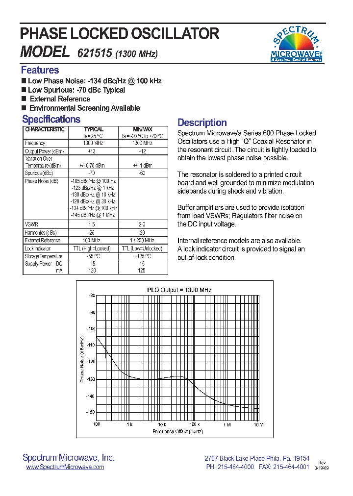 621515_7594977.PDF Datasheet
