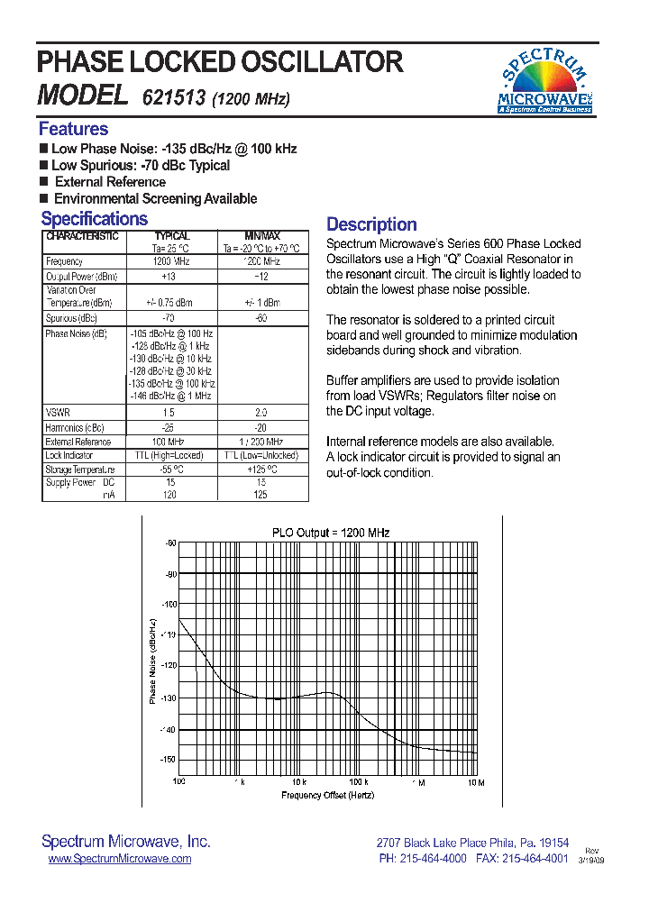 621513_7594975.PDF Datasheet