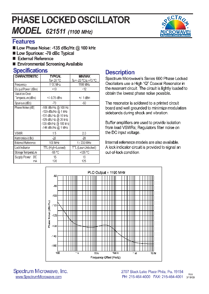 621511_7594973.PDF Datasheet