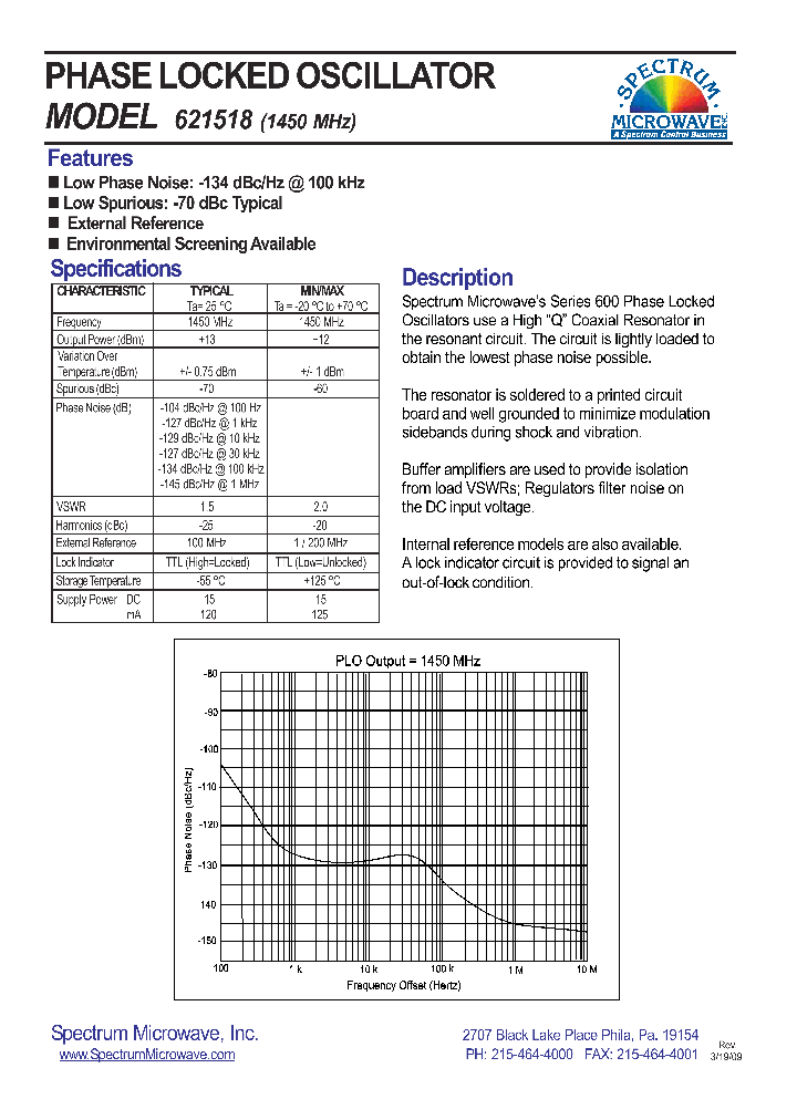 621518_7594980.PDF Datasheet