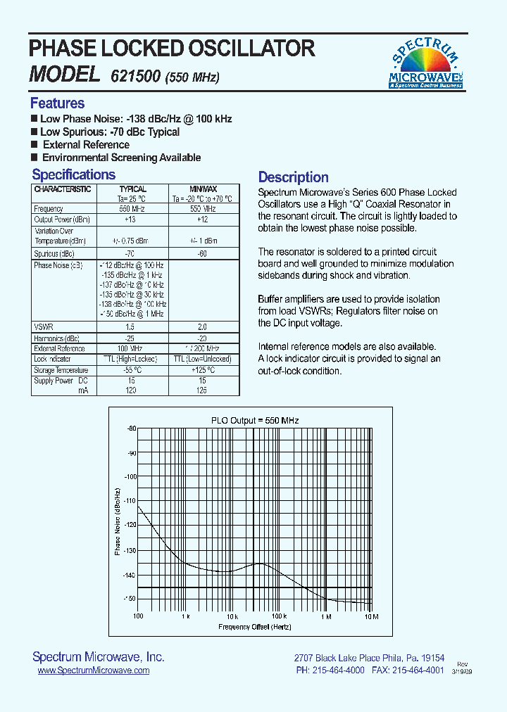 621500_7594962.PDF Datasheet
