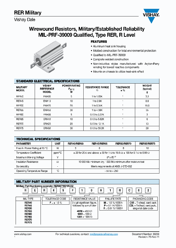 RER65F7500R_7595494.PDF Datasheet