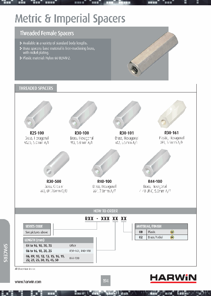 R30-100_7596237.PDF Datasheet