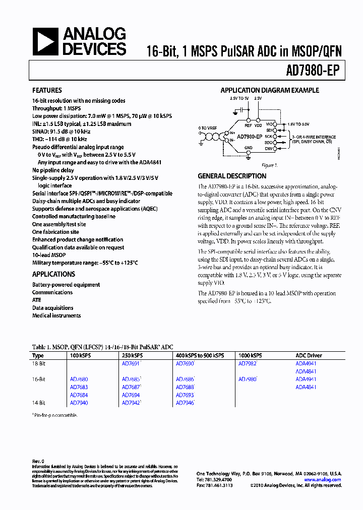 AD7942_7597547.PDF Datasheet
