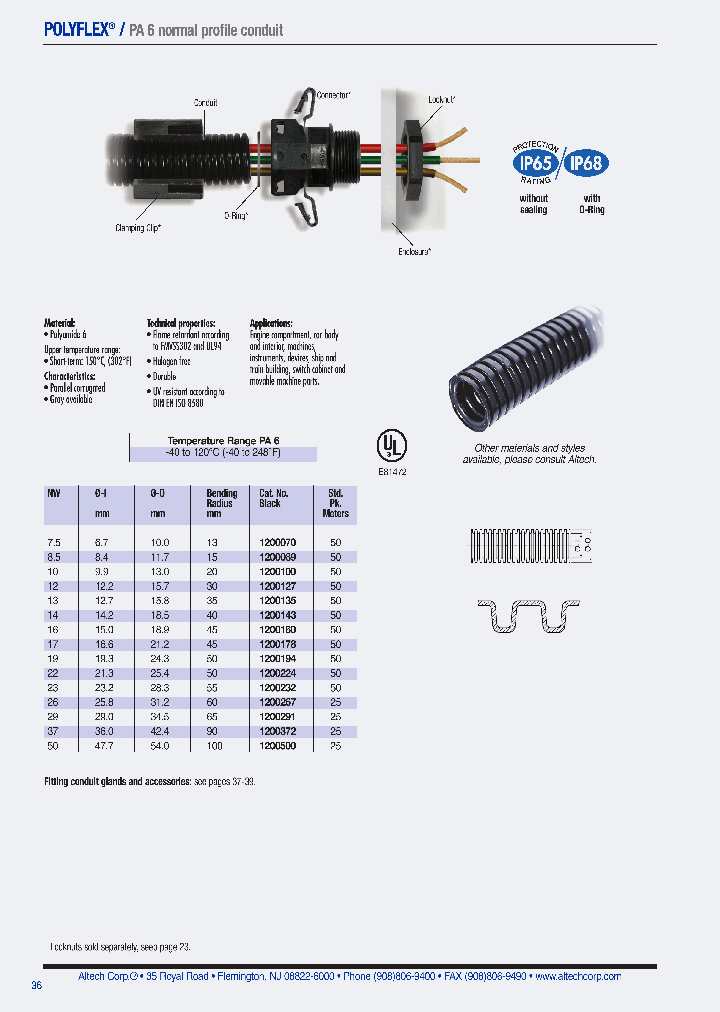 8112800_7597574.PDF Datasheet