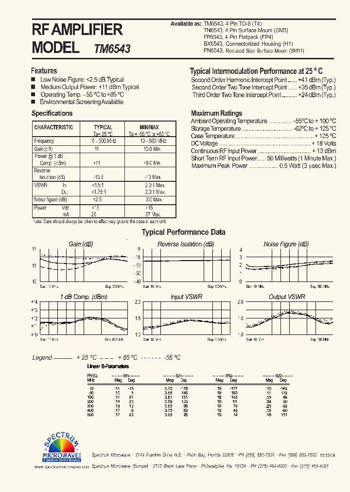 PN6543_7598403.PDF Datasheet