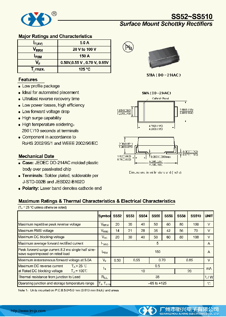 SS55_7598728.PDF Datasheet