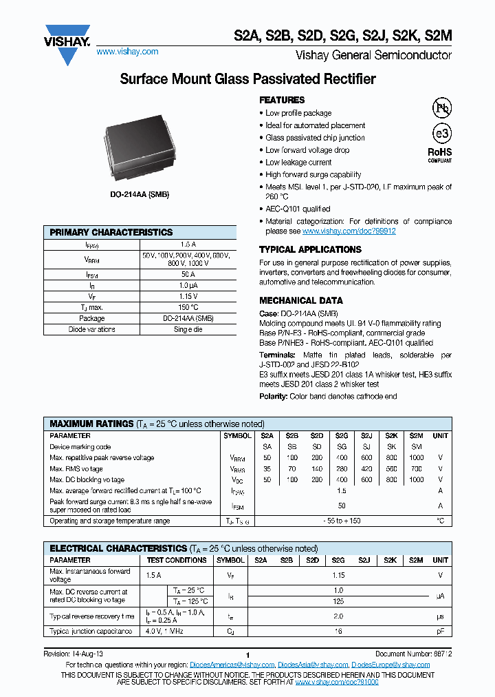 S2JHE3-52T_7598841.PDF Datasheet