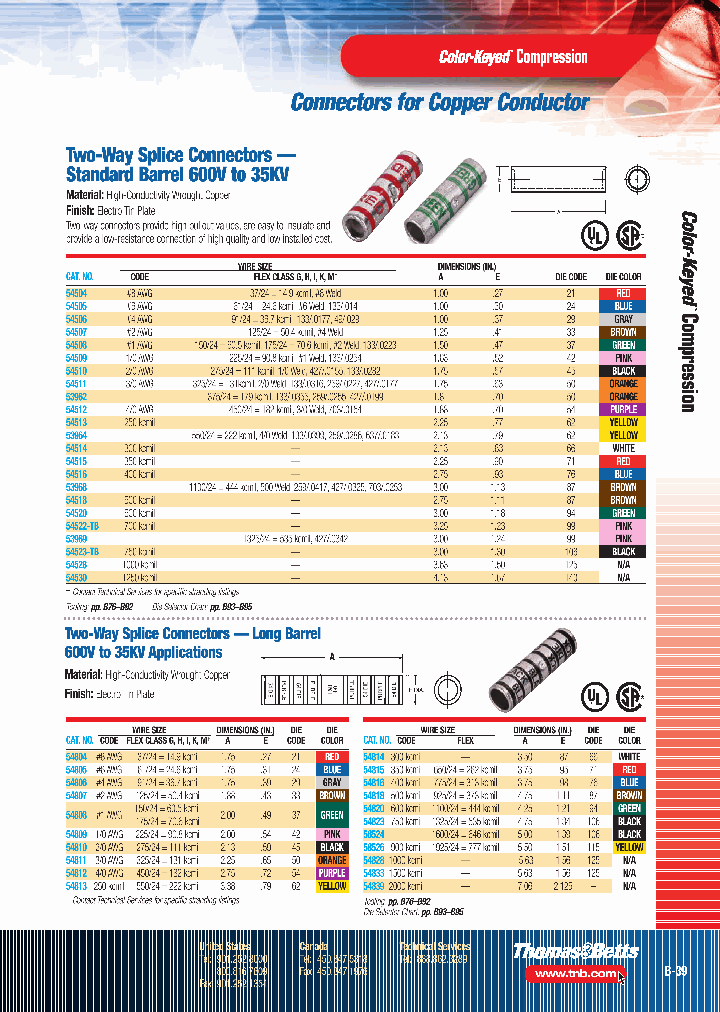 54805_7599822.PDF Datasheet