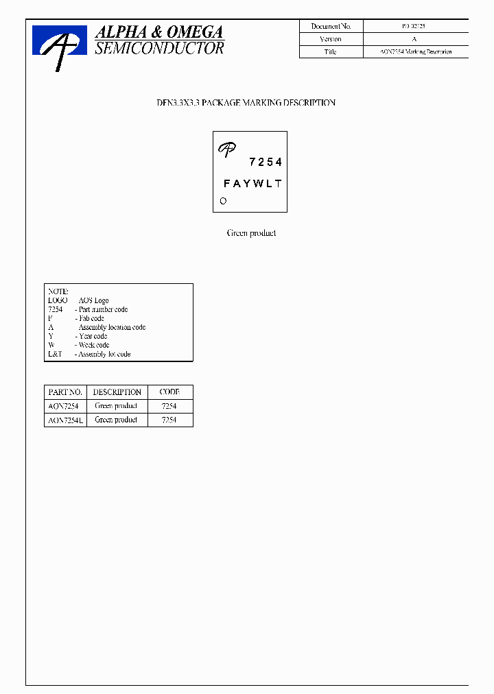 AON7254_7600517.PDF Datasheet