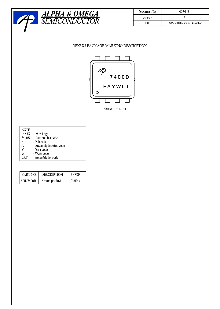 AON7400B_7600521.PDF Datasheet