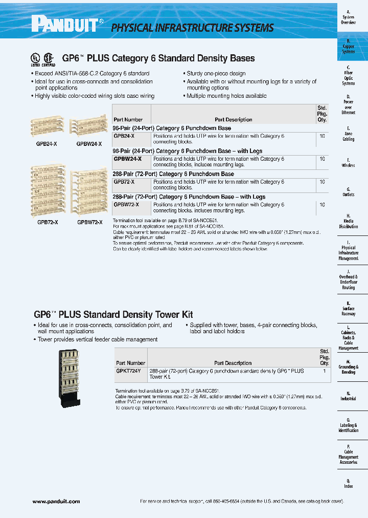 GPBW24-X_7603290.PDF Datasheet