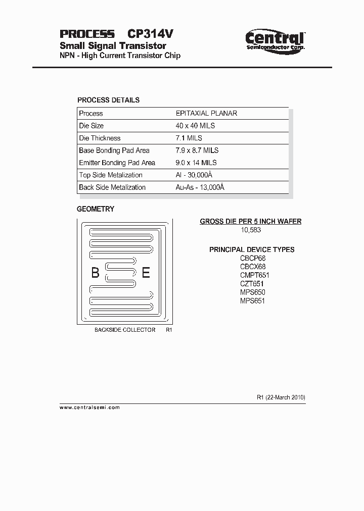 CBCX68_7604009.PDF Datasheet