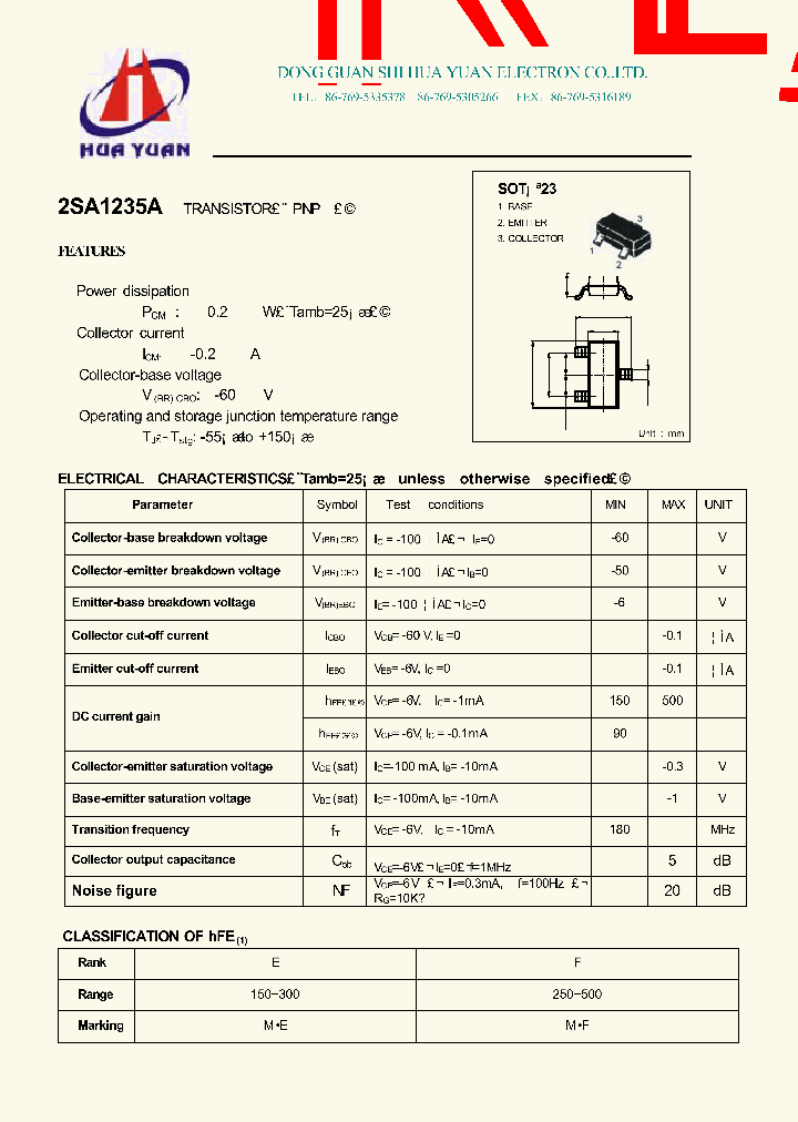 2SA1235A_7605109.PDF Datasheet