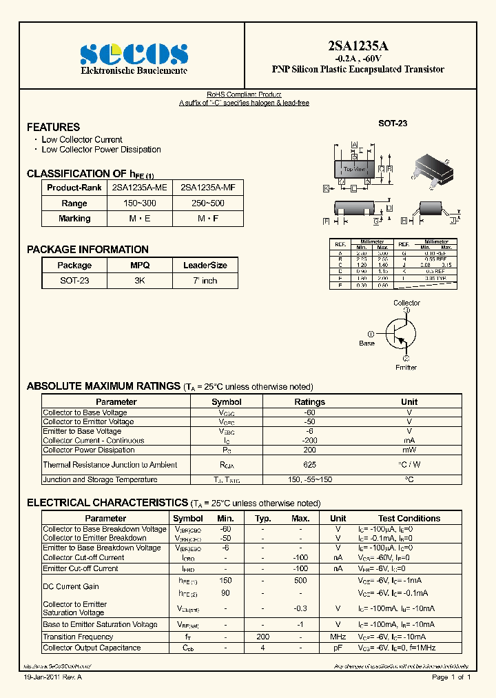 2SA1235A_7605113.PDF Datasheet