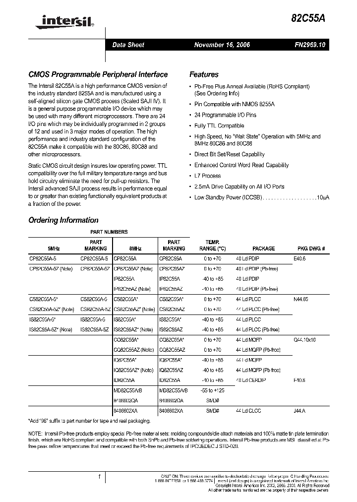 CS82C55AZ96_7605133.PDF Datasheet