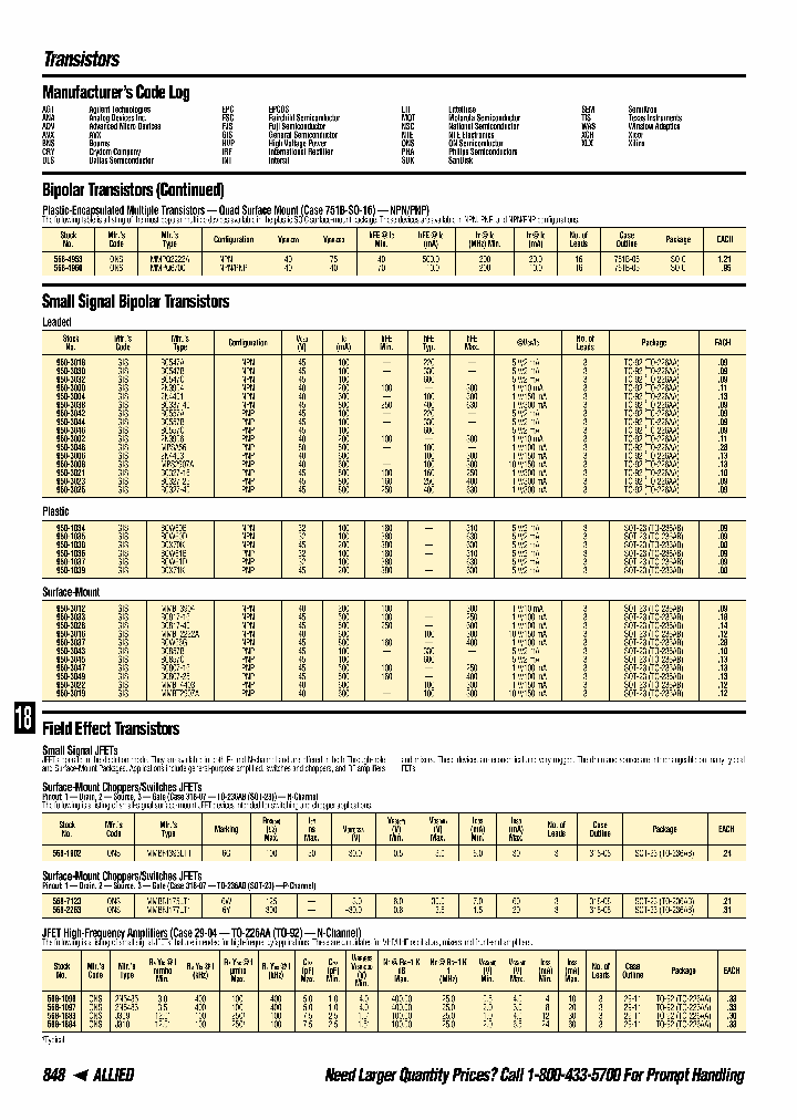 BC547A_7605719.PDF Datasheet