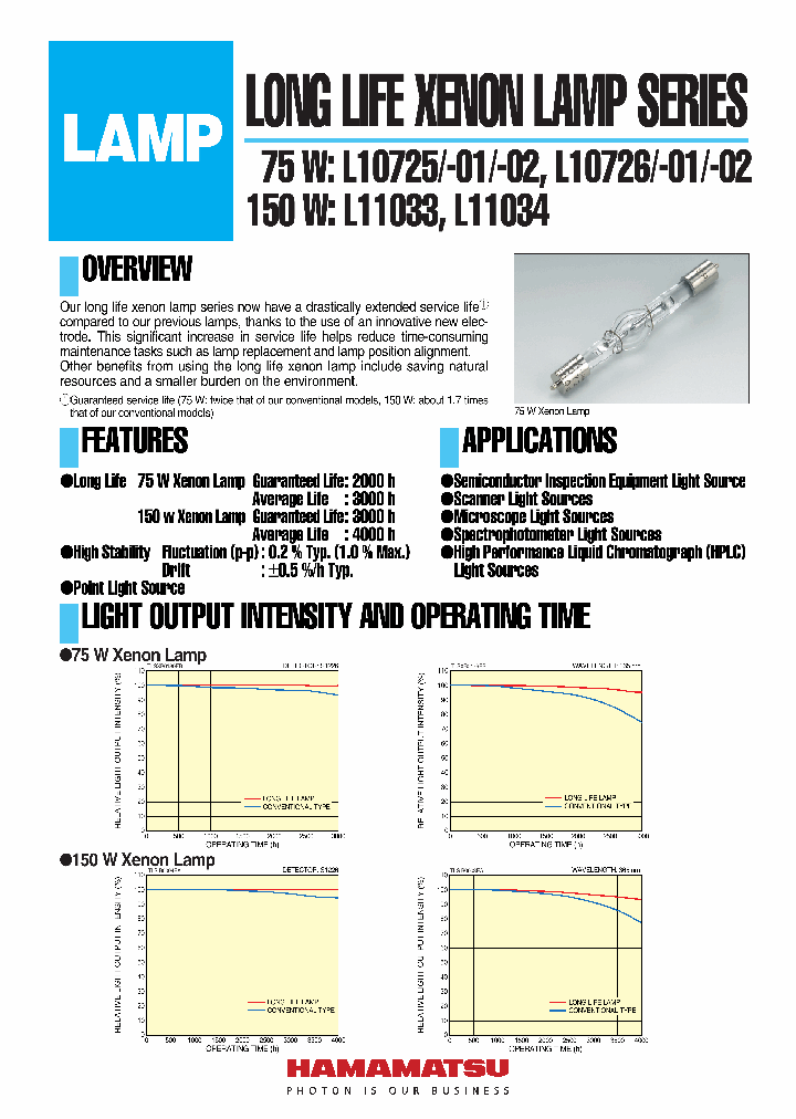 L11033_7605688.PDF Datasheet