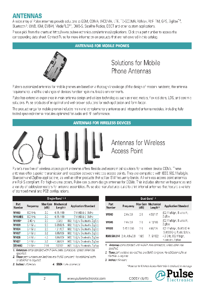 W9003_7606803.PDF Datasheet