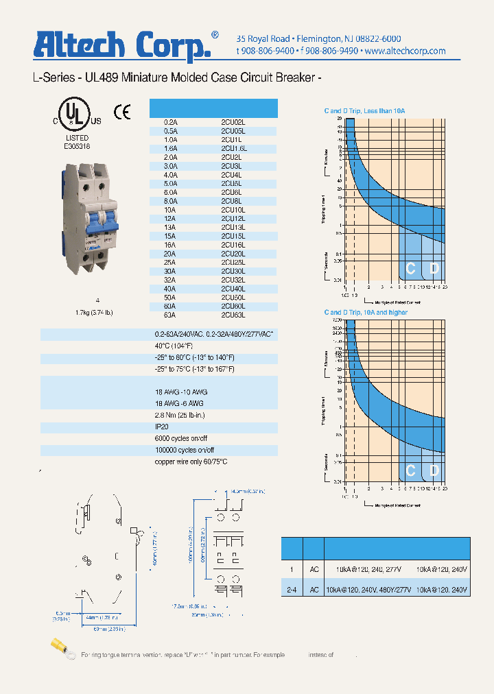2CU05L_7606922.PDF Datasheet