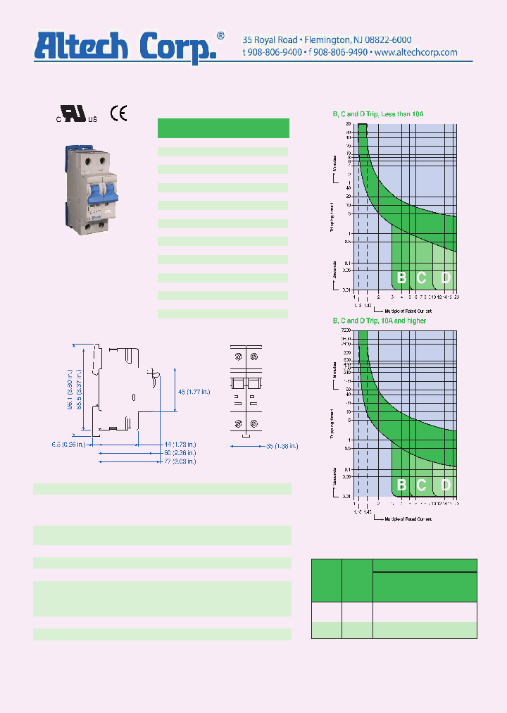 2CU05R_7606924.PDF Datasheet