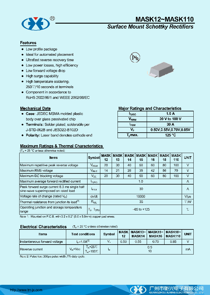 MASK110_7608765.PDF Datasheet