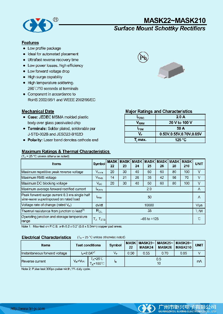 MASK22_7608773.PDF Datasheet