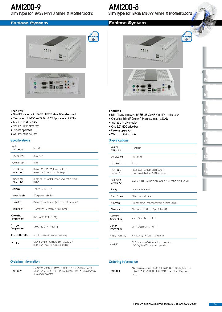 AMI200-9_7609891.PDF Datasheet